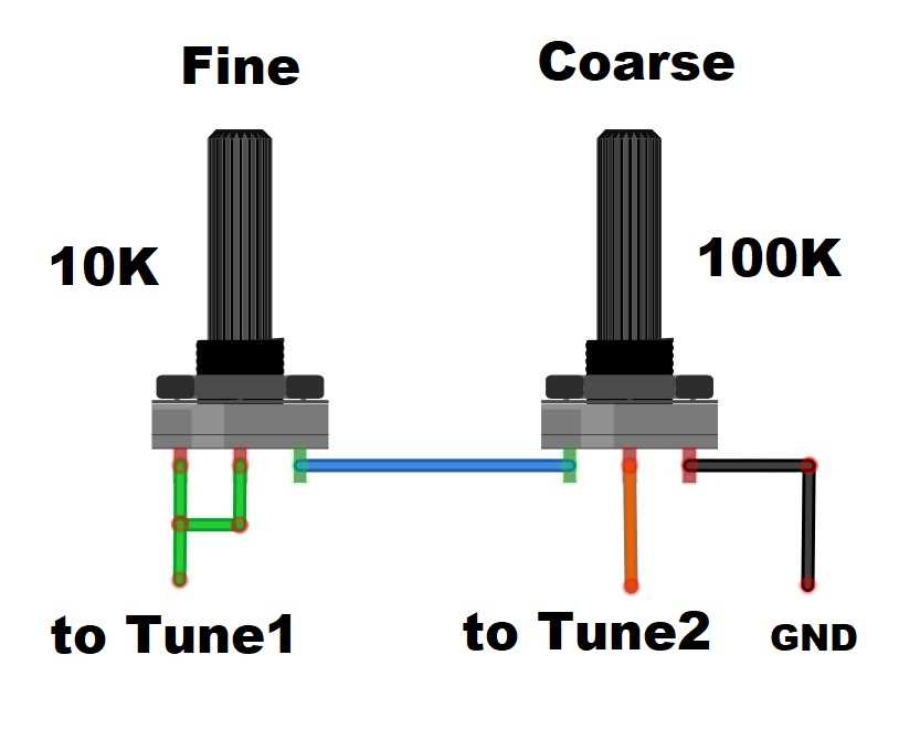 multiband portable radio model sonnet 181p schematic diagram