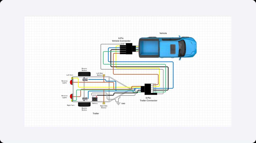 multiple location schematic diagram