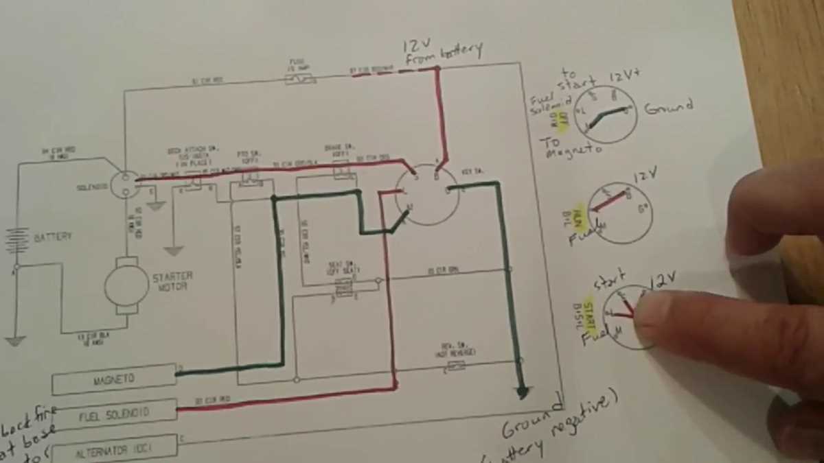 schematic craftsman lawn tractor wiring diagram