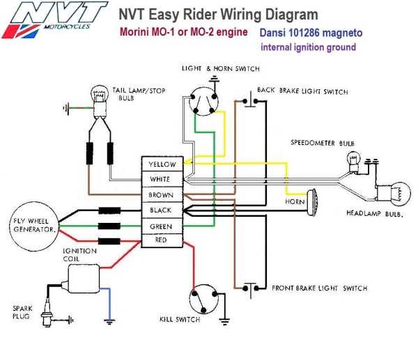 myron davis wire diagram f43f headrest dvd schematics