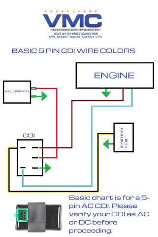 110cc go kart wiring diagram