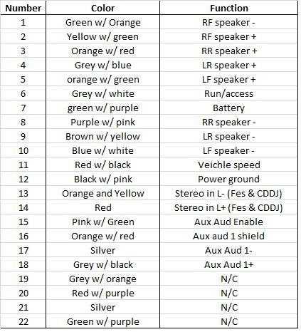 2000 mustang radio wiring diagram