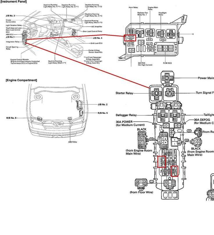 2003 toyota matrix wiring diagram