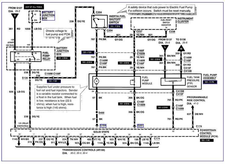 2003 ford excursion wiring diagram