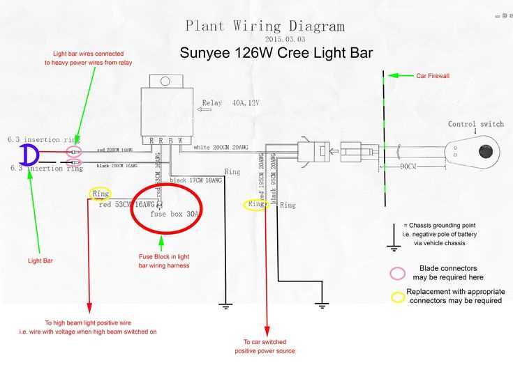 led tail lights wiring diagram
