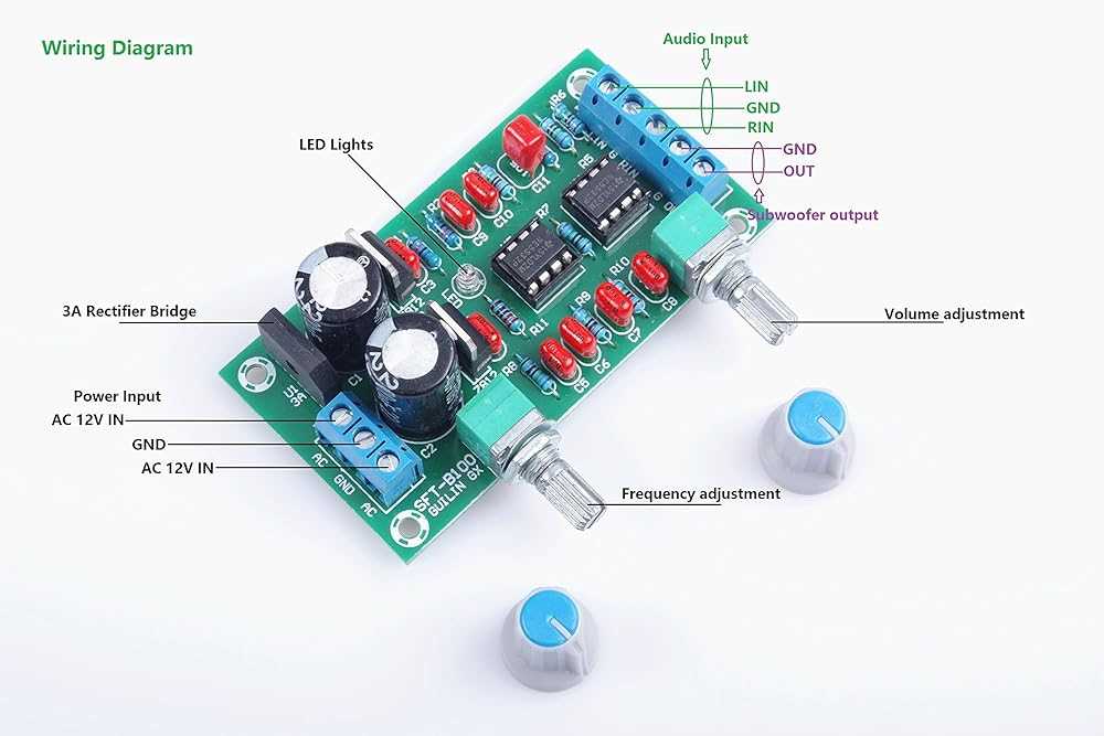 ne5532 low pass filter circuit diagram