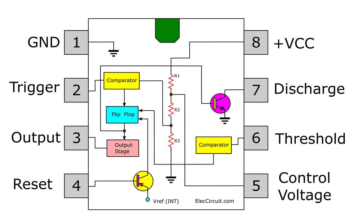 ne555p circuit diagram