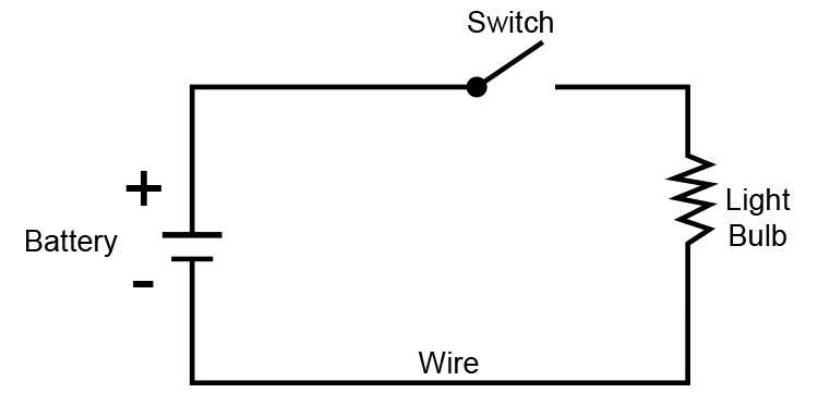 easy way to draw schematic diagrams