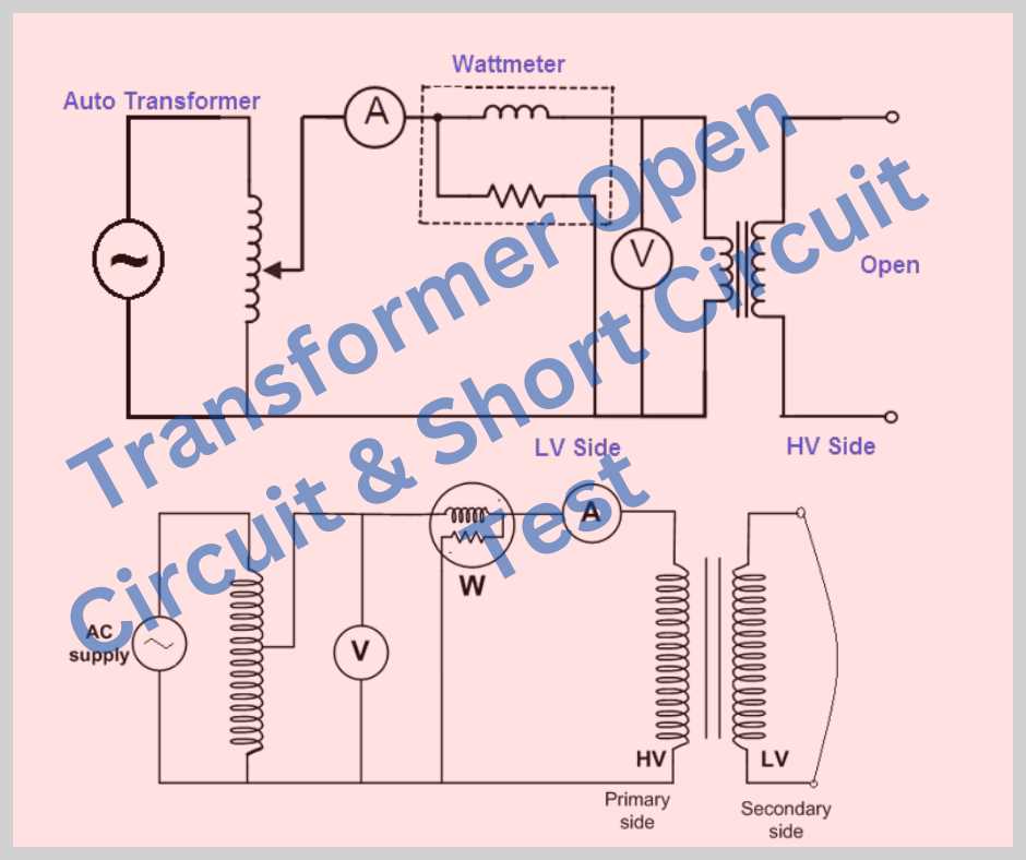transformer open circuit test diagram