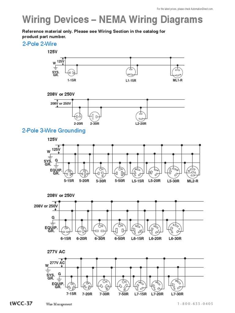 nema 6 20p wiring diagram
