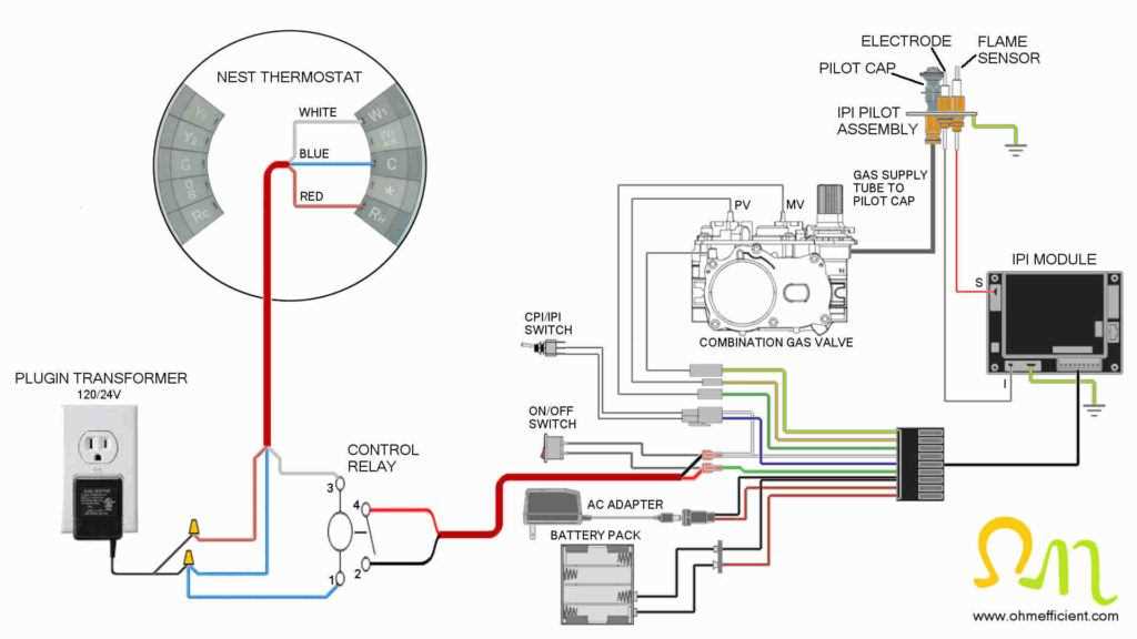 nest 4th generation wiring diagram
