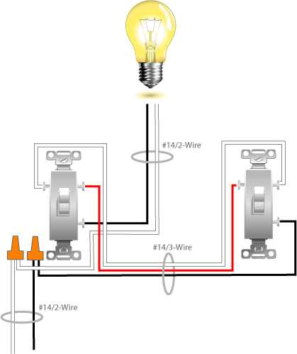 network switch wiring diagram