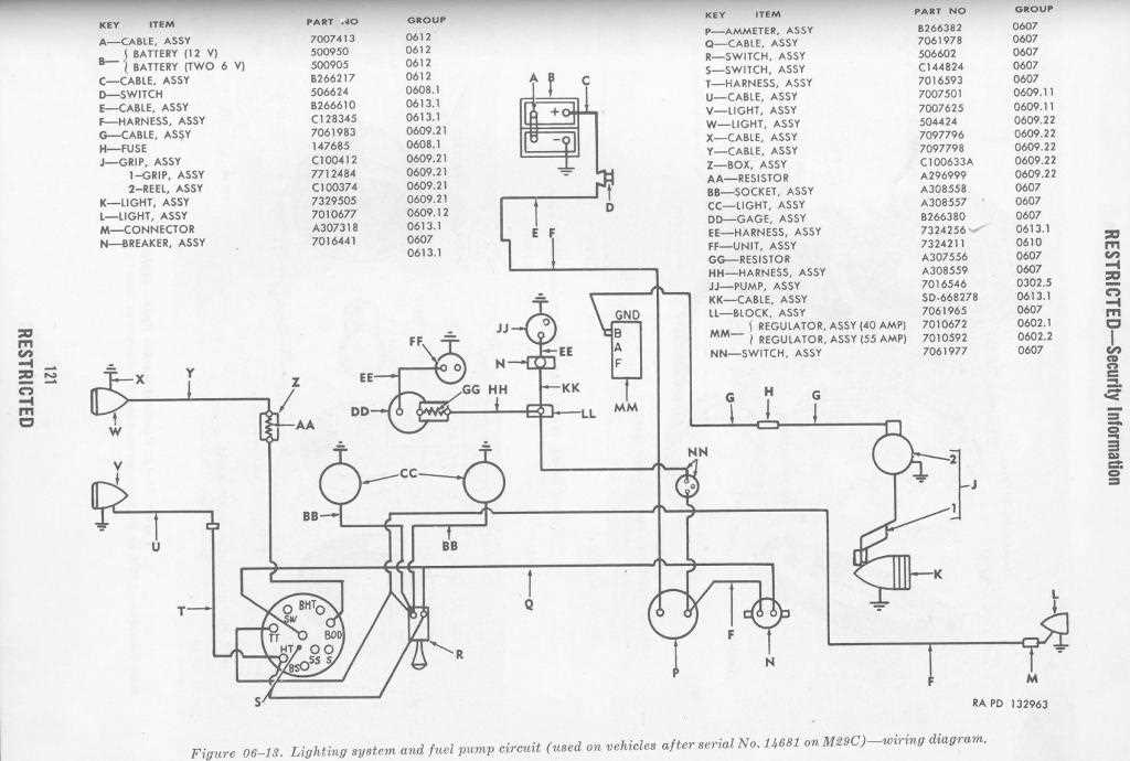 automotive electrical wiring schematic diagrams