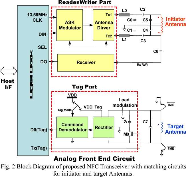nfc circuit diagram