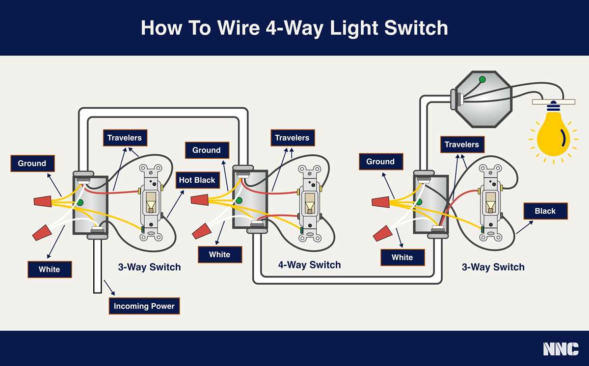 wiring diagram for a light switch