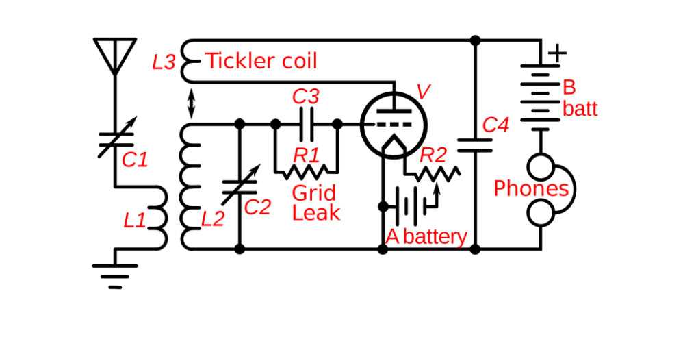 simple radio circuit diagram