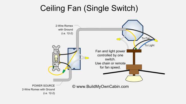 ceiling fan with light wiring diagram