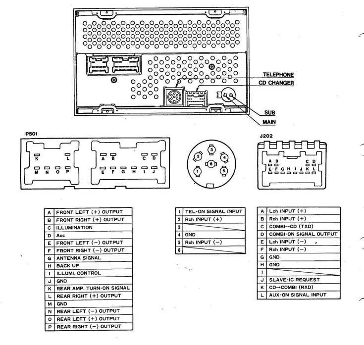 nissan stereo wiring diagram