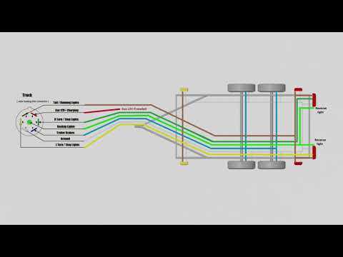 curt 7 way wiring diagram