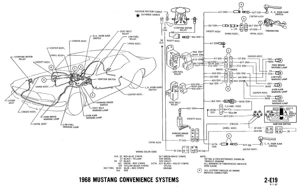1969 mustang wiring diagram
