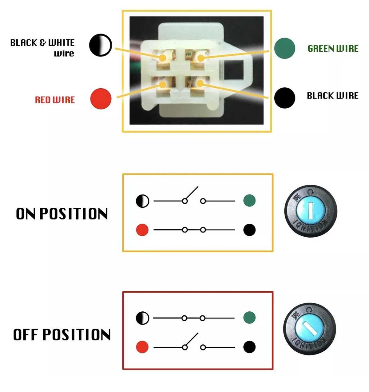 hot wire chinese scooter ignition switch wiring diagram