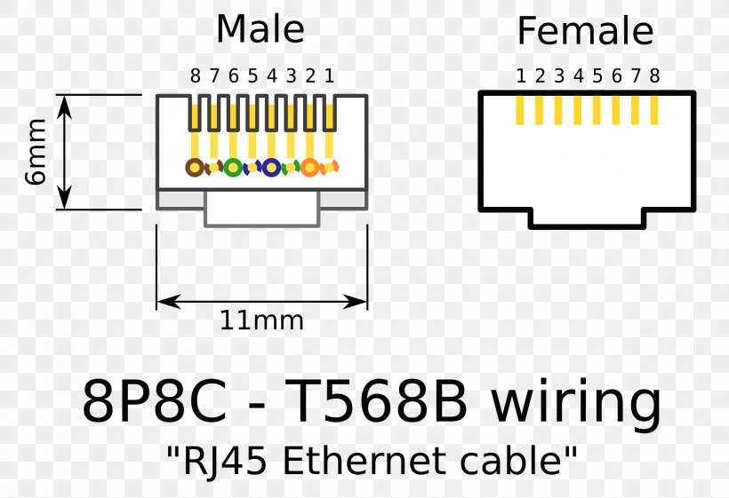 cat5e diagram wiring