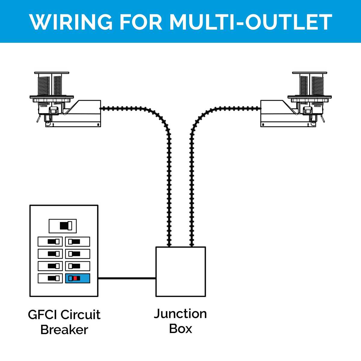 nlight controls wiring diagram