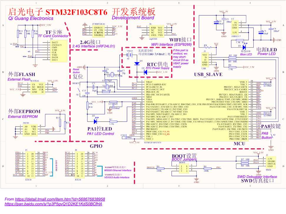 bluepill schematic diagram