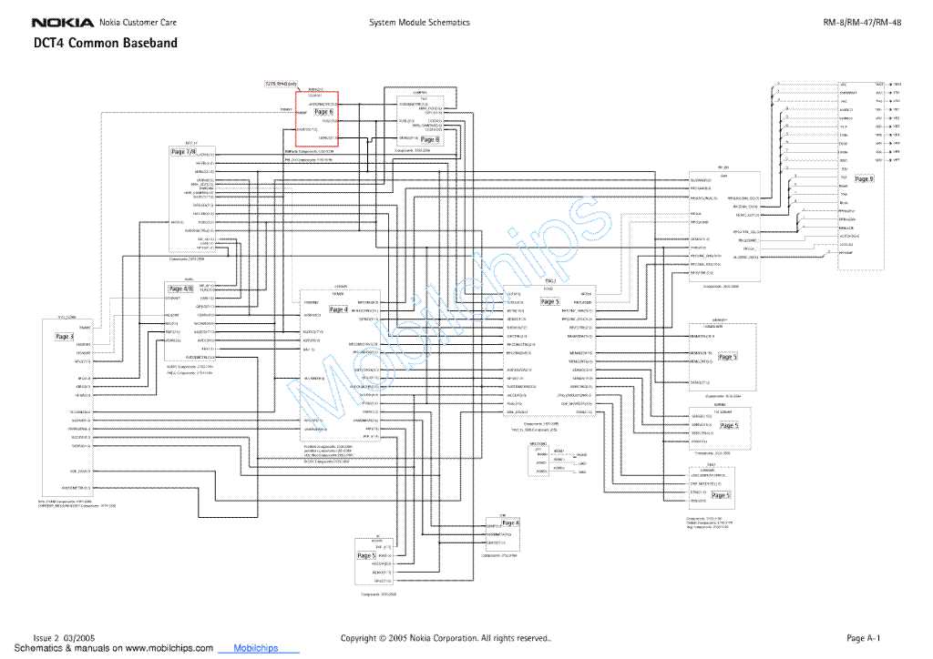 nokia 2 schematic diagram