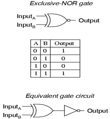 nor gate schematic diagram