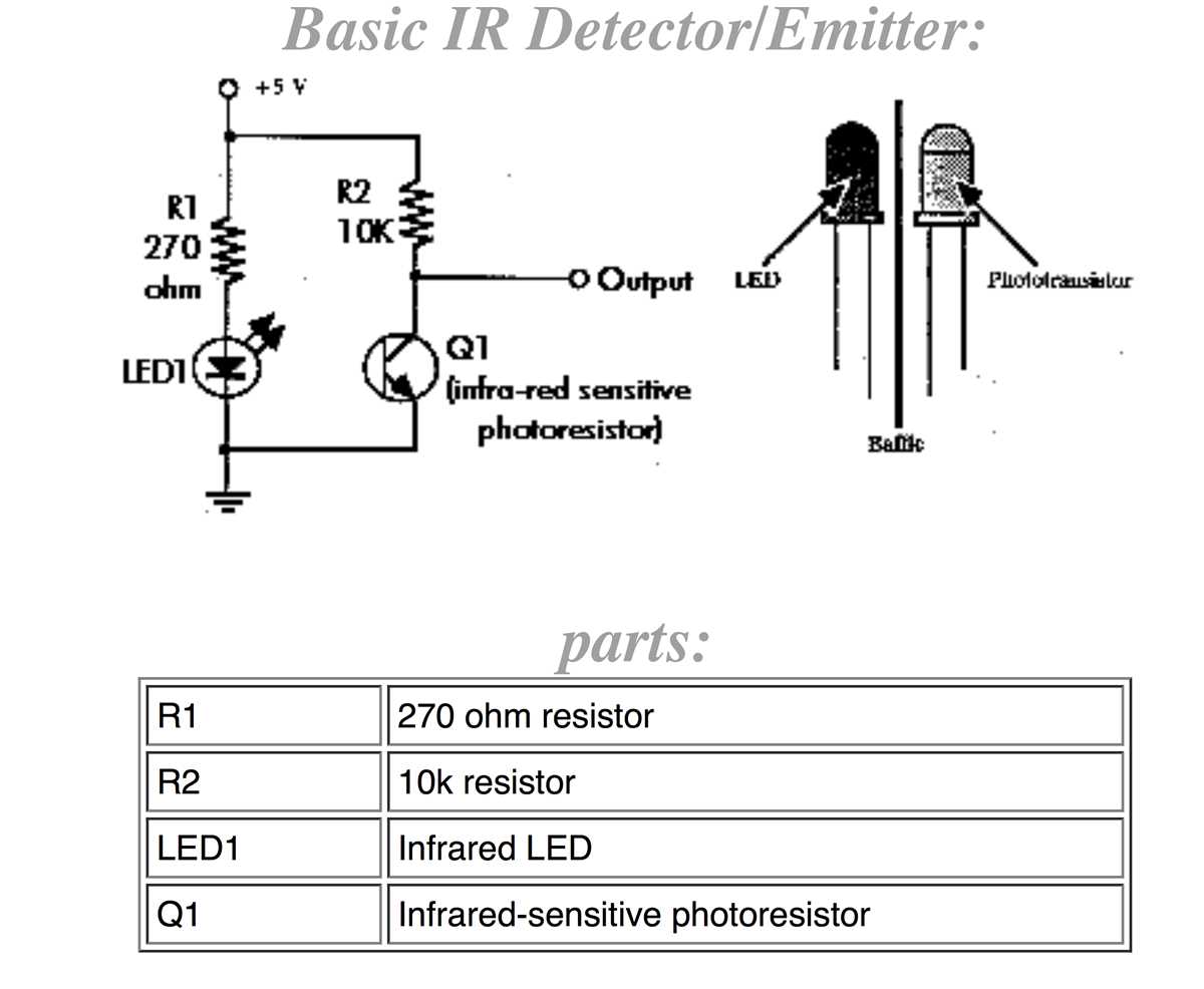 photoresistor schematic diagram