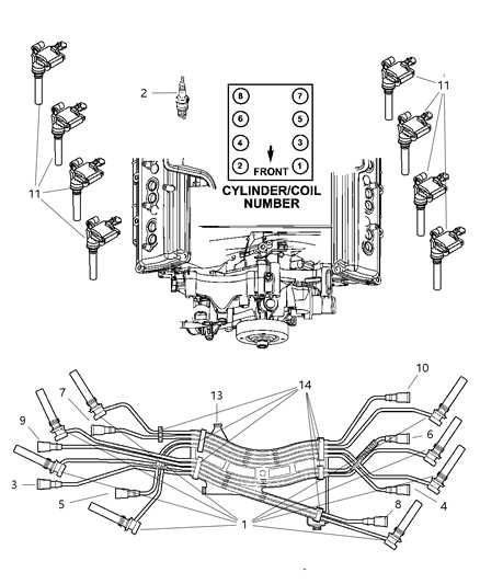 2002 dodge ram 1500 4.7 ignition coil wiring diagram