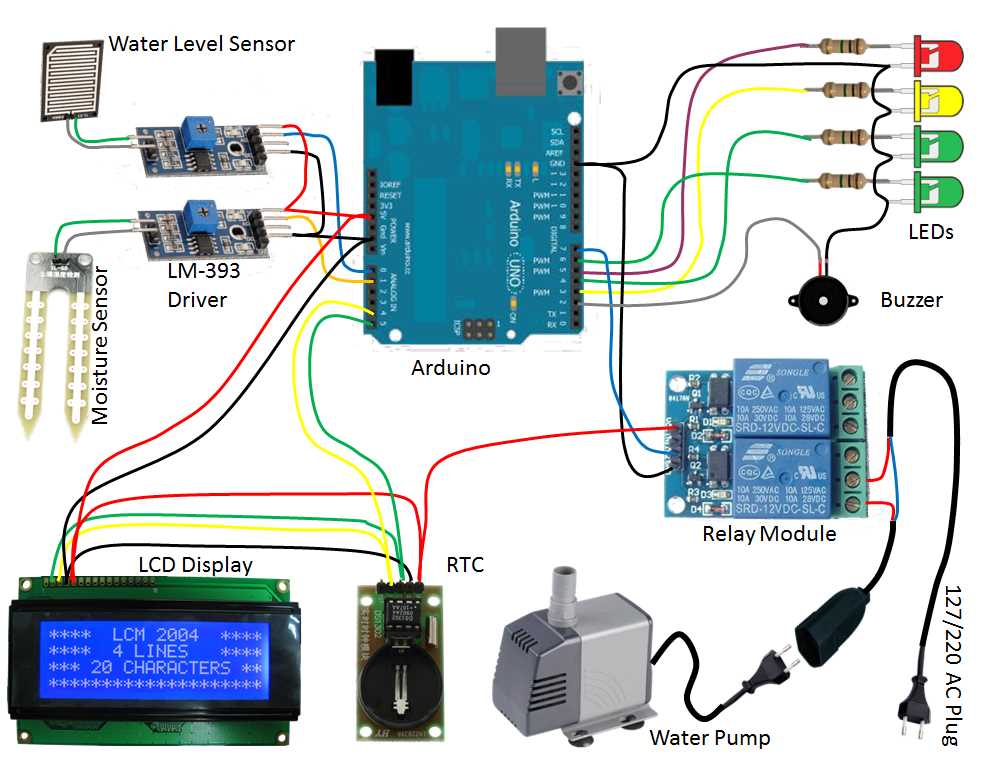 circuit diagram for automatic plant watering system