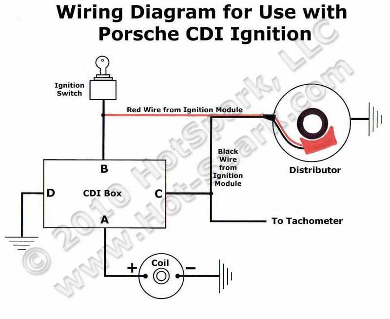 cdi unit circuit diagram