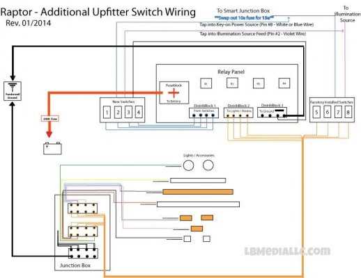 2006 ford f250 upfitter switch wiring diagram