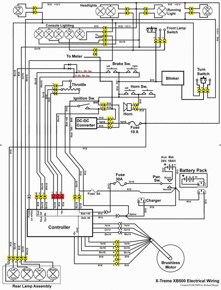 2008 jonway 150cc scooter wiring diagram