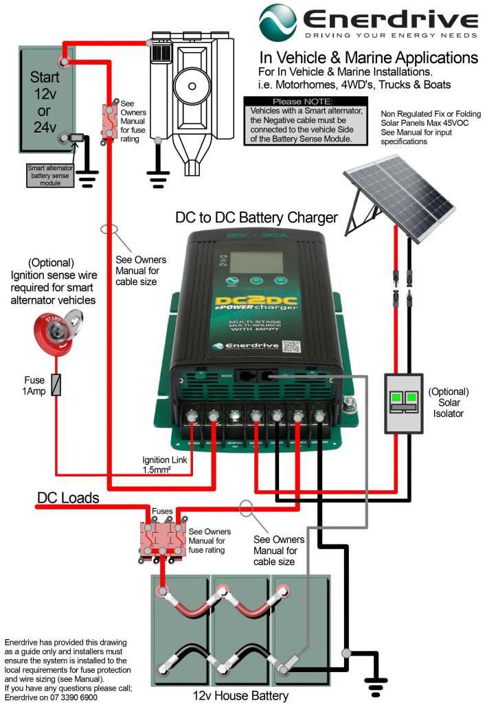 diehard battery charger wiring diagram