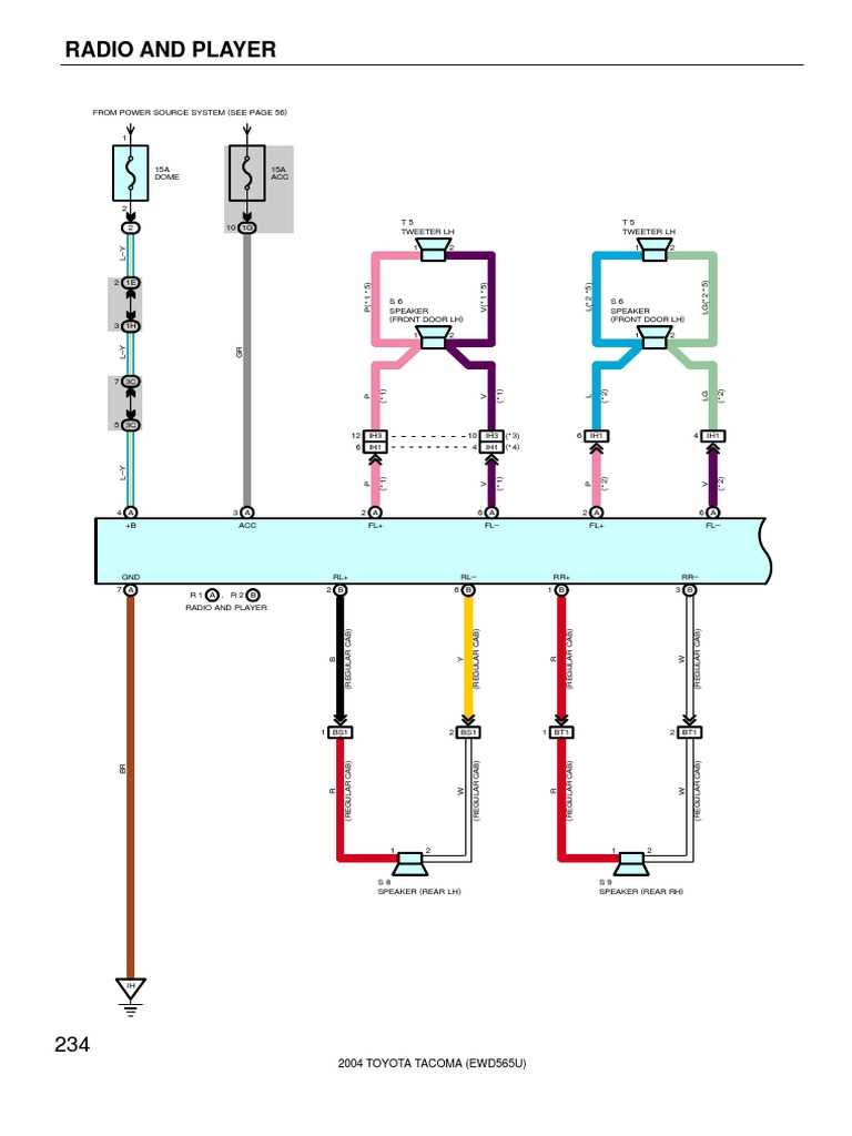 2001 toyota tacoma stereo wiring diagram