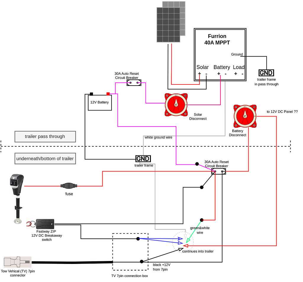 trailer breakaway wiring diagram