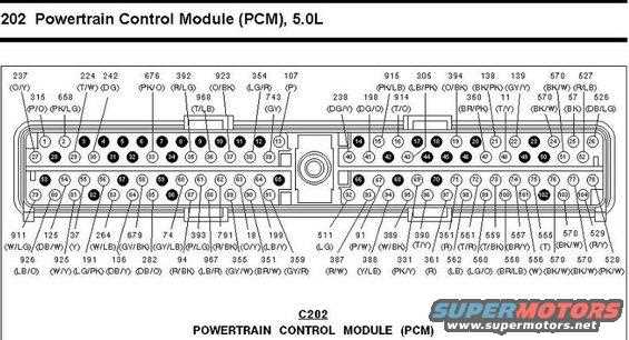 1996 ford bronco wiring diagram