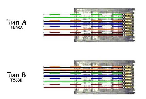 cat5e b wiring diagram
