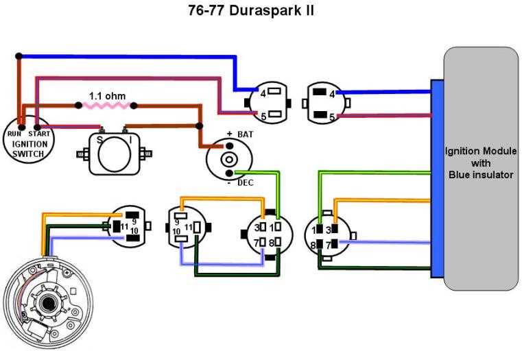 1992 ford f150 ignition wiring diagram