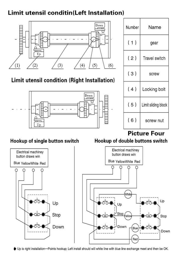 efaflex roller shutter door electrical wiring diagram