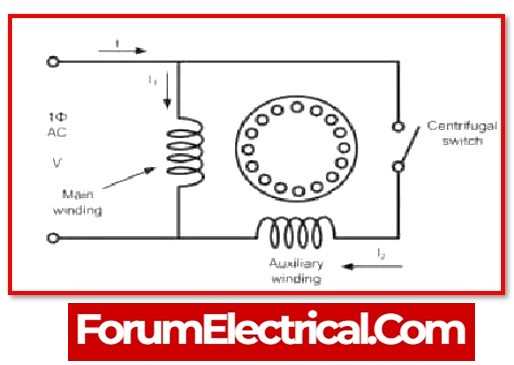 single phase induction motor circuit diagram