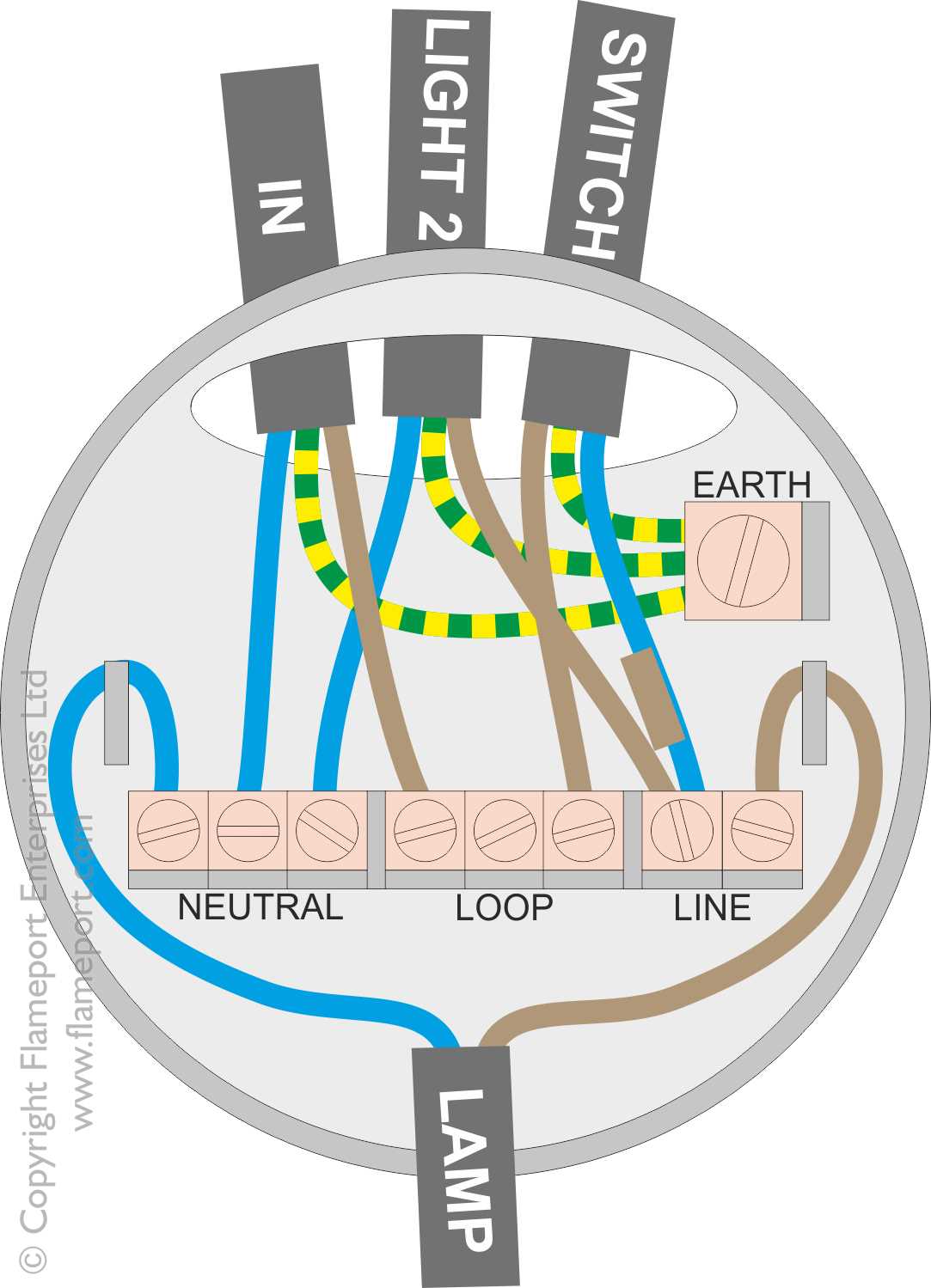 lighting circuit wiring diagram downlights