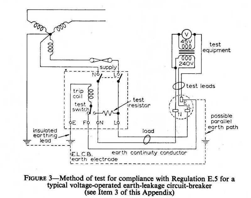 schematic diagram of elcb