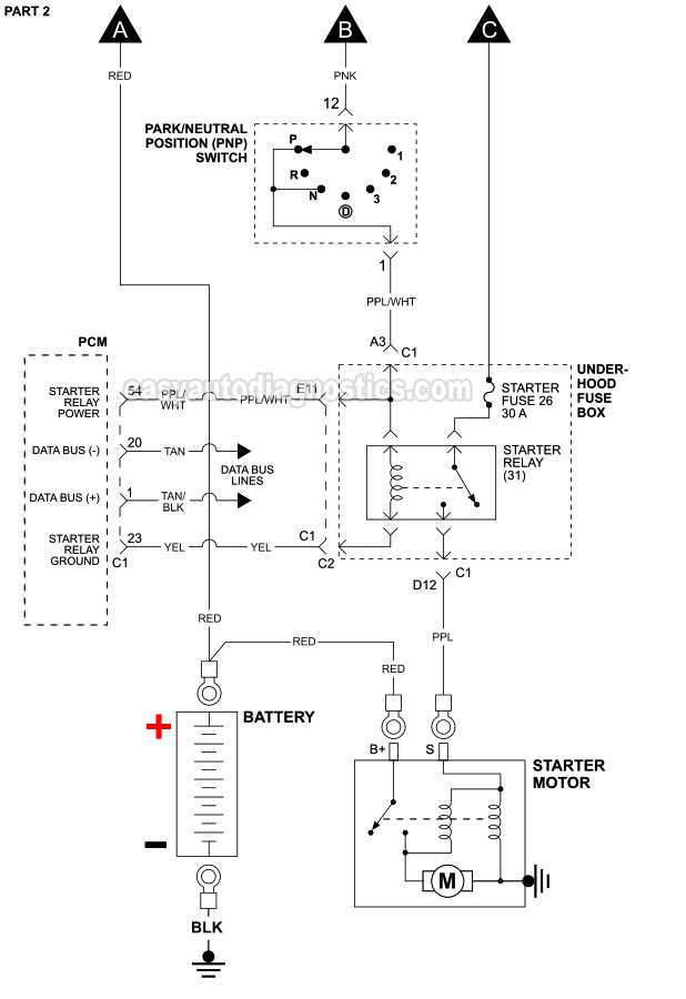 2006 chevy cobalt starter wiring diagram