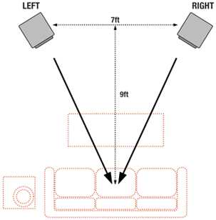 surround sound circuit diagram