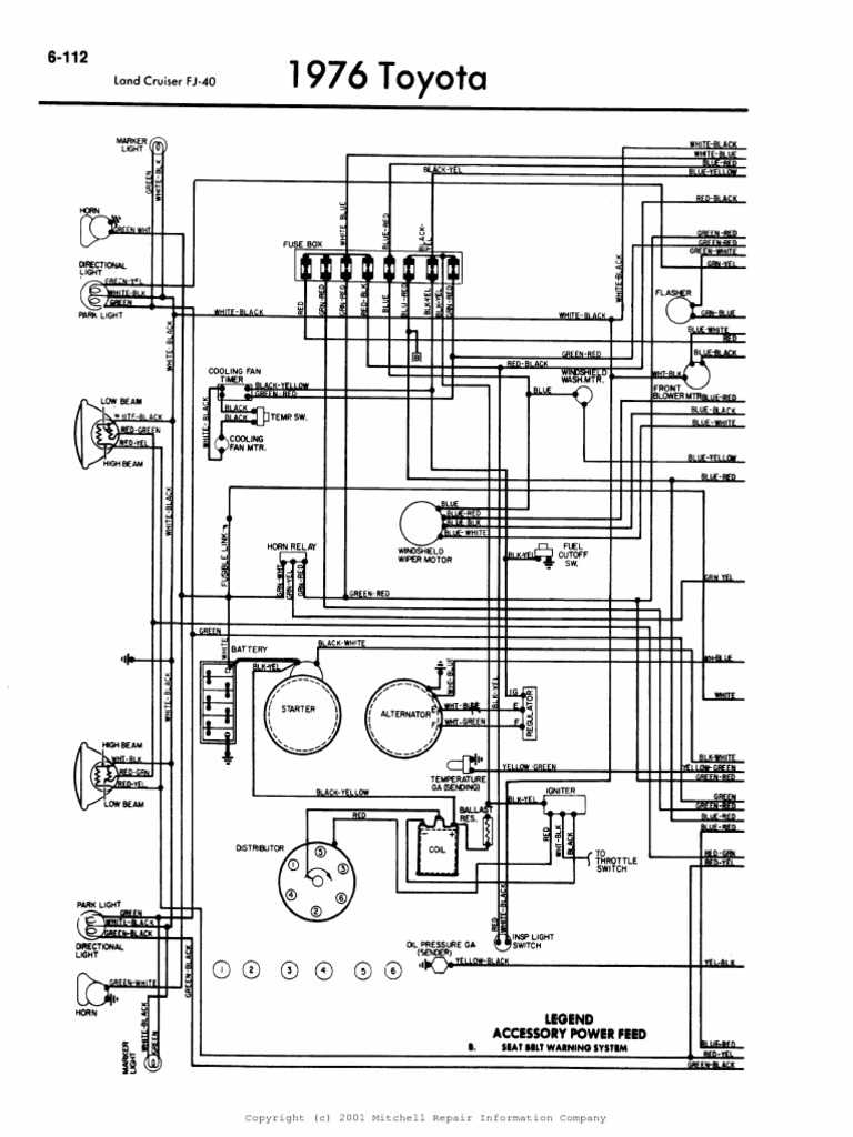 1976 fj40 wiring diagram