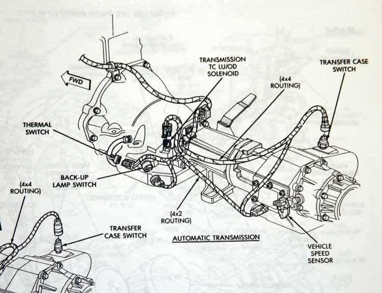 2000 dodge ram trailer wiring diagram